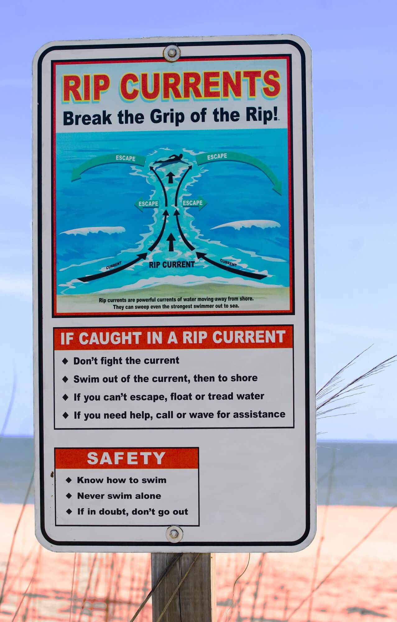 Beach Rip Currents Beach Safety Sign.