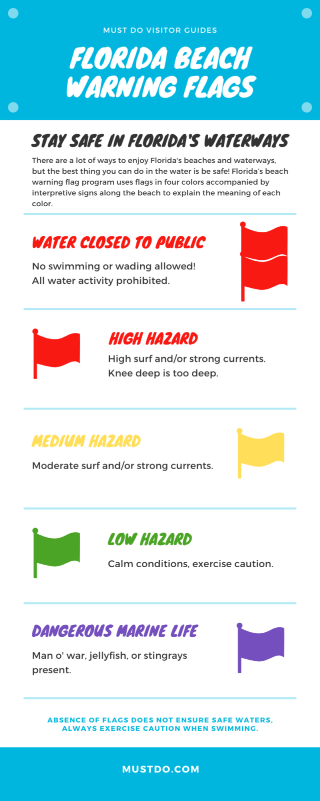 Florida Beach Warning Flags Infographic. Learn all about Florida’s beach warning flags beach warning flags and what they mean. Signs and flags are posted at each beach public access point. Must Do Visitor Guides | MustDo.com